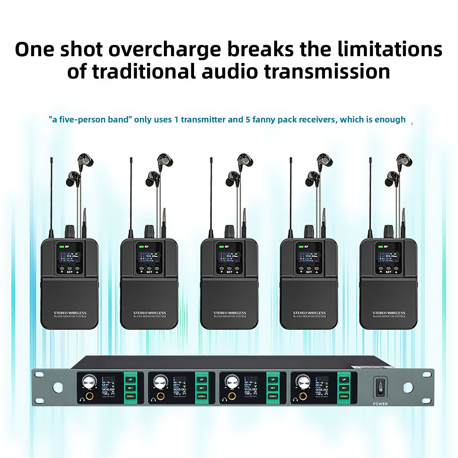 GAW-S1 Stage Stereo Ear Back M - In Ear Monitors For Singers recensie en prijs