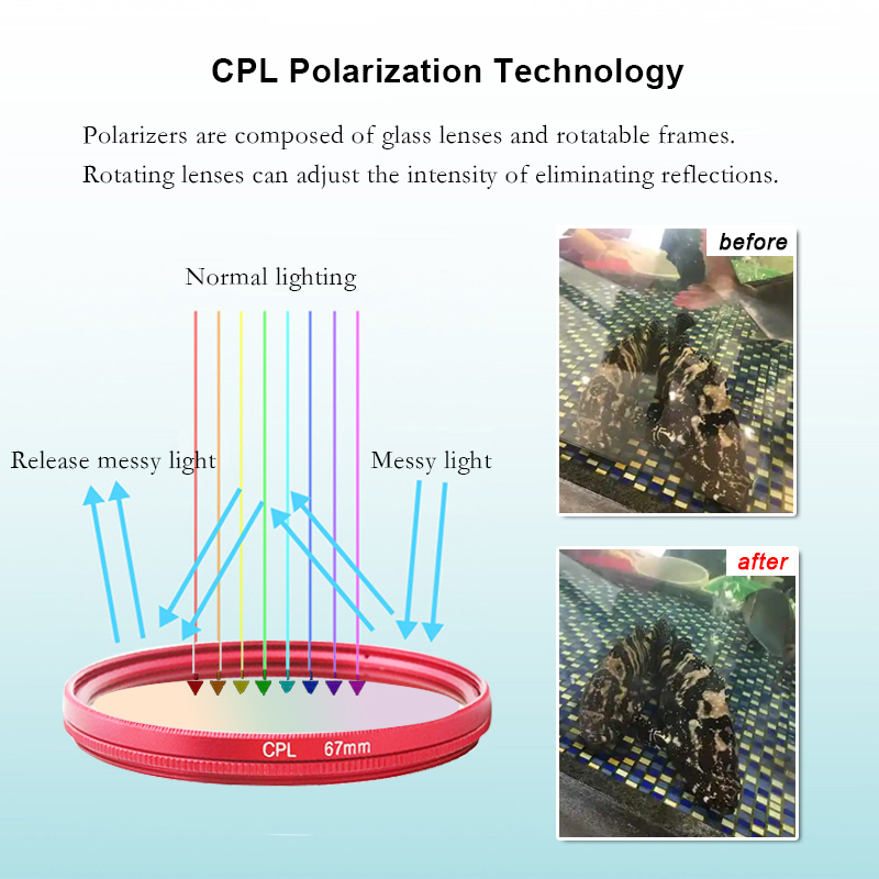 CPL-filter Anti-glare 52 mm 67 - Tablets recensie en prijs