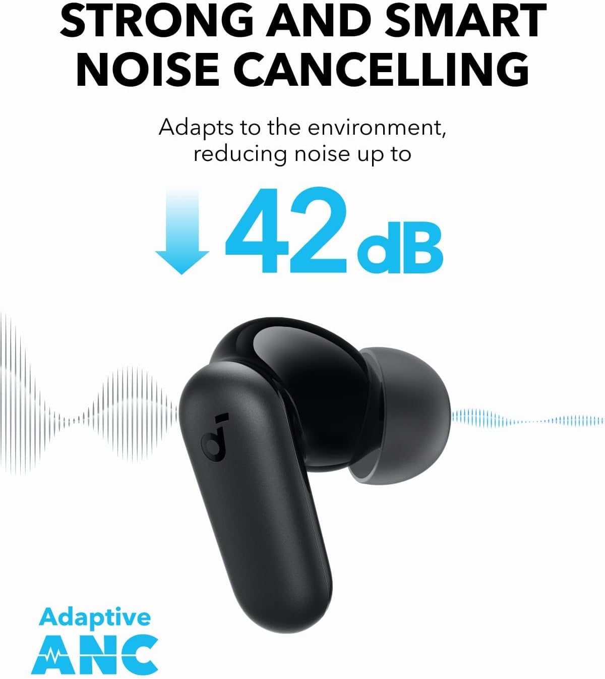 Door Anker Soundcore P30i Inte - Headphones recensie en prijs