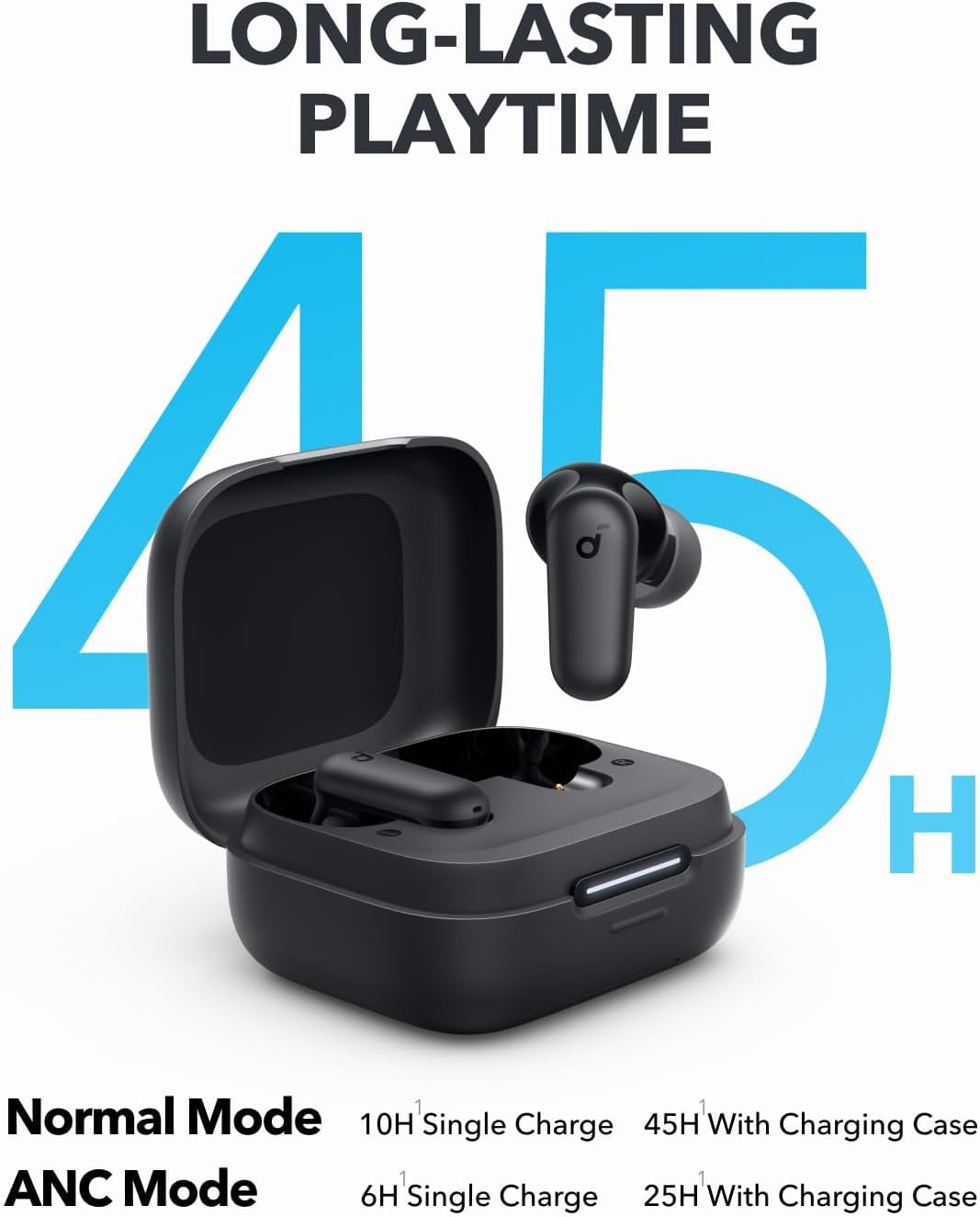 Door Anker Soundcore P30i Inte - Headphones recensie en prijs