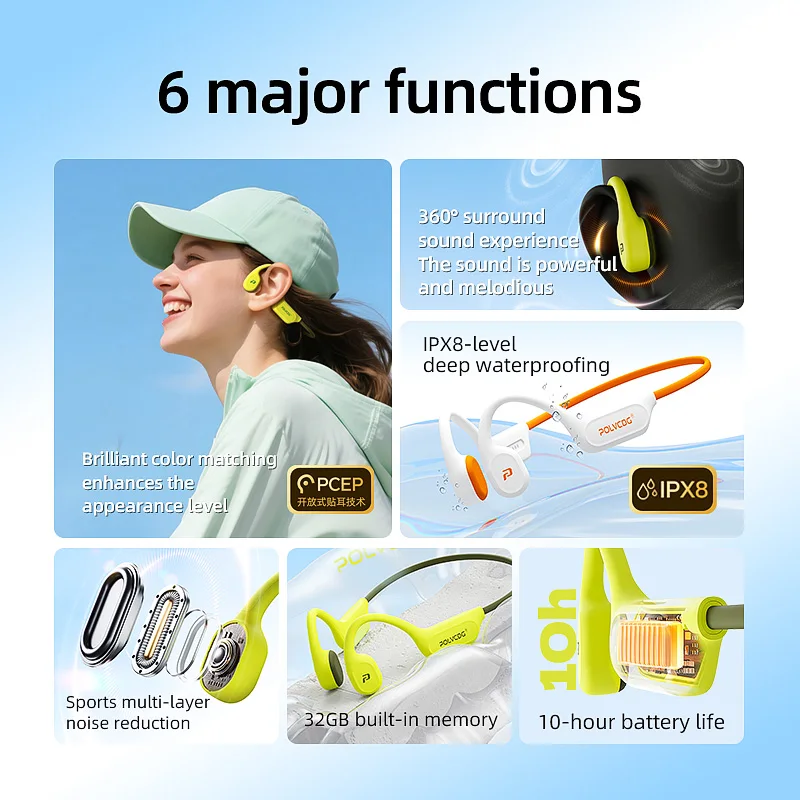POLVCDG X9 Beengeleidingsoorte - Bone Conduction Running Headphones recensie en prijs