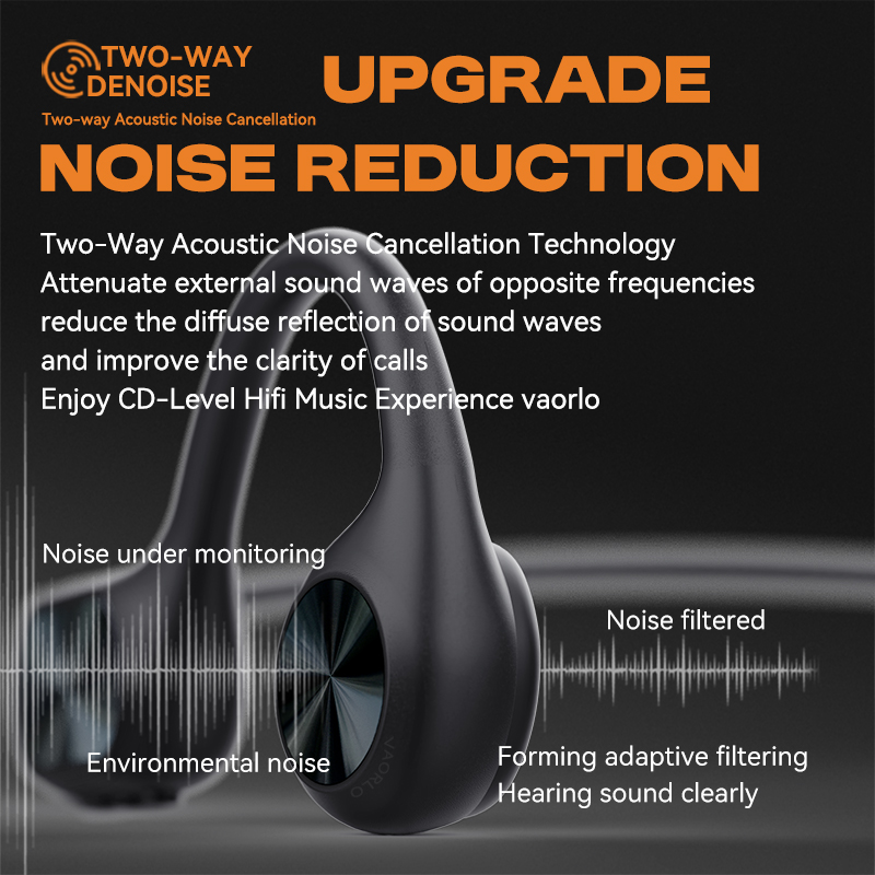 Nieuwe IPX8 Waterdichte Zwemme - Sleep Mask Headphones Bluetooth recensie en prijs