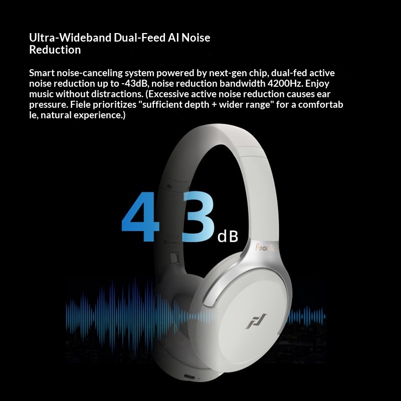 Feaulle VOE Draadloze Bluetoot - Anc Wireless Over Ear Headphones recensie en prijs