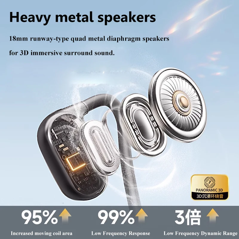 Bekabelde open oortelefoon 3,5 - Open Ear Air Conduction Headphones recensie en prijs