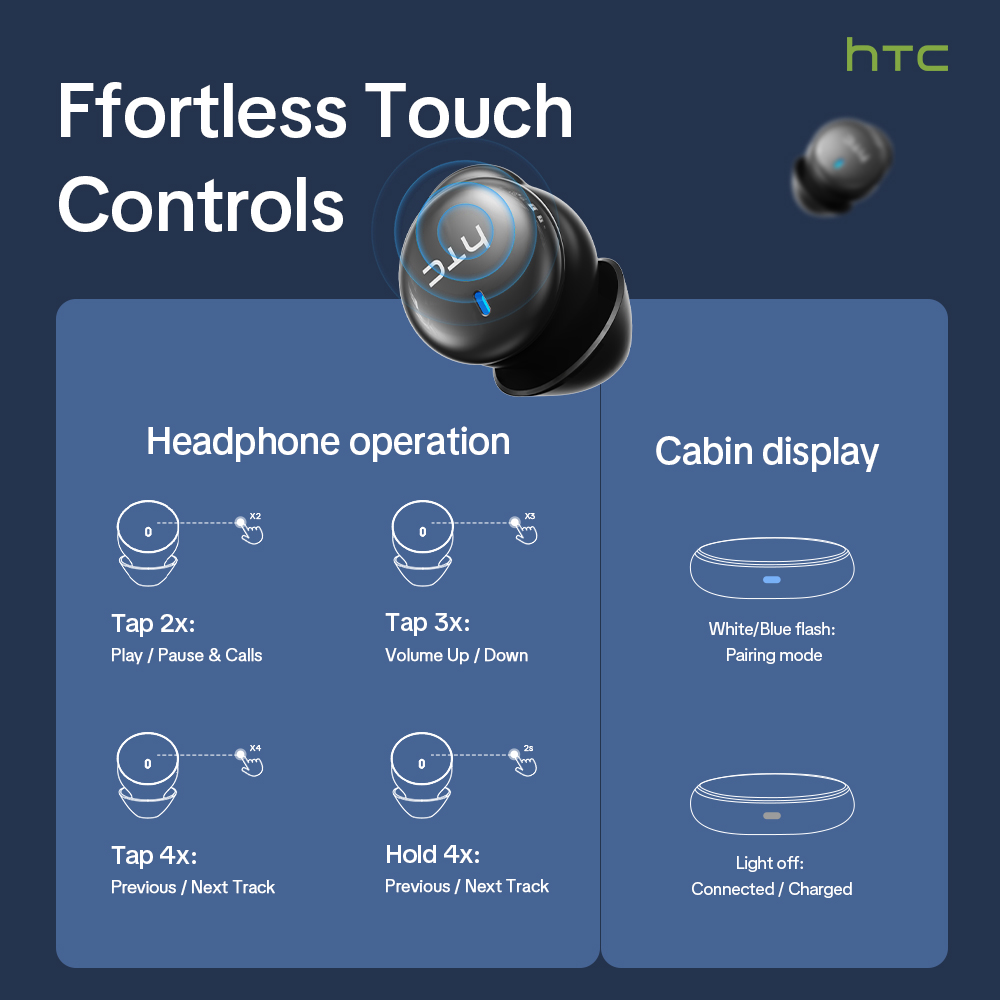 HTC NE92 Draadloze Bluetooth 6 - Speakers recensie en prijs