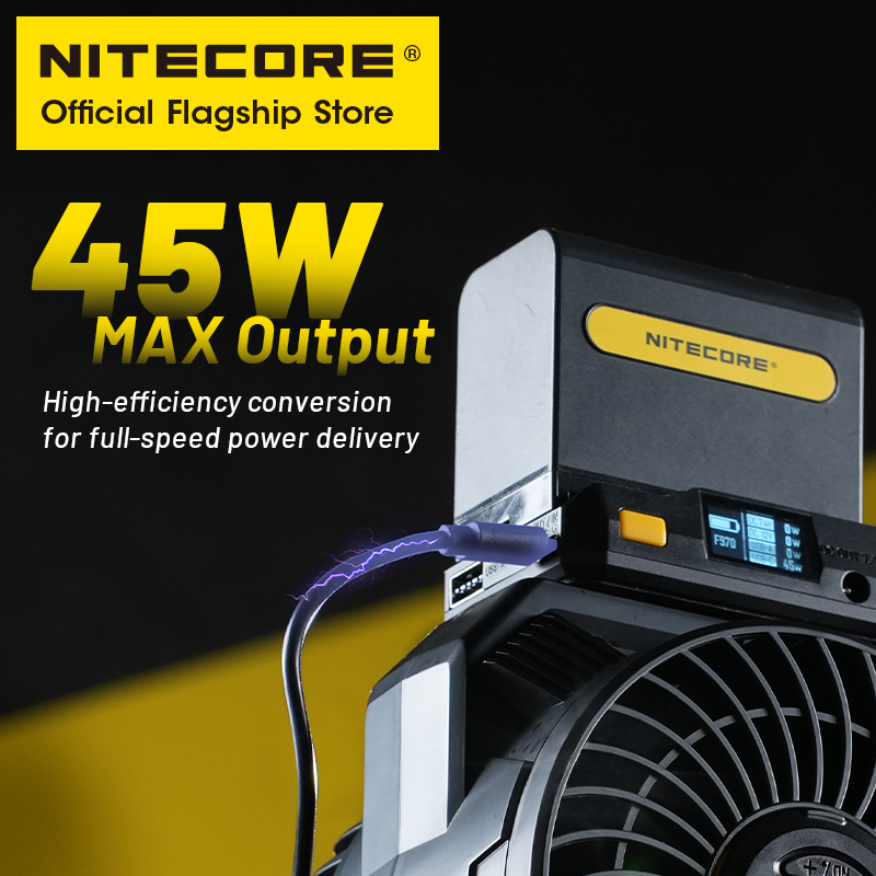 NITECORE BAP10 NP-F Batterij A - Tablets recensie en prijs