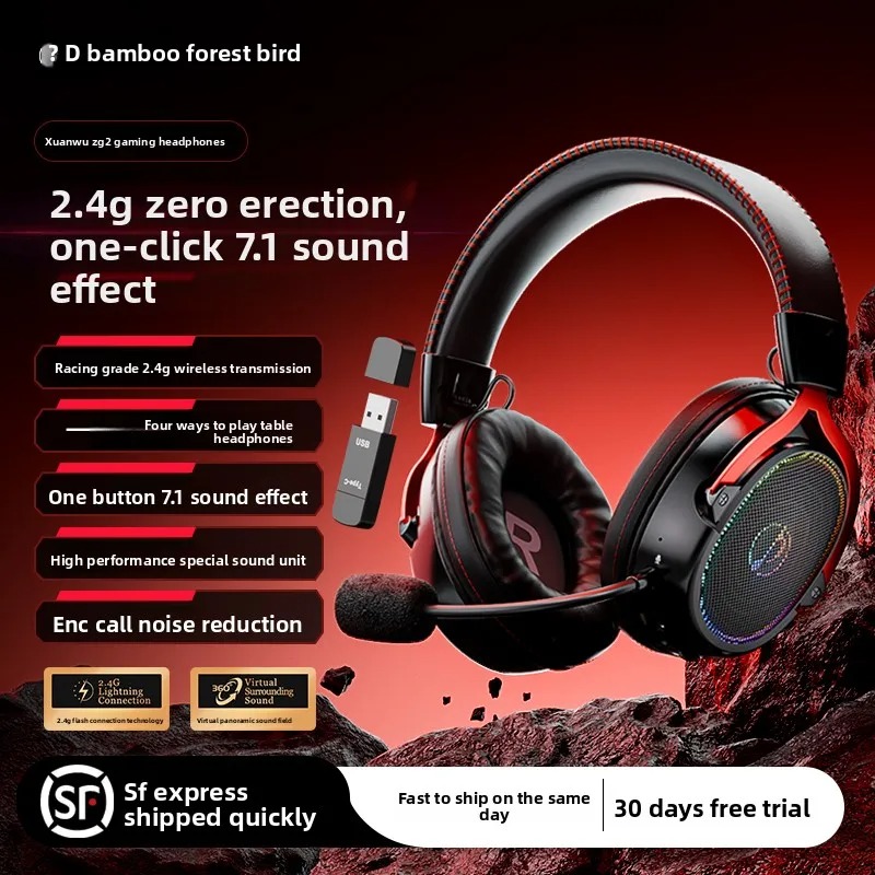 Zhulinniao Xuanwu ZG2 Headset  - Gaming Headset With Mic Rgb recensie en prijs