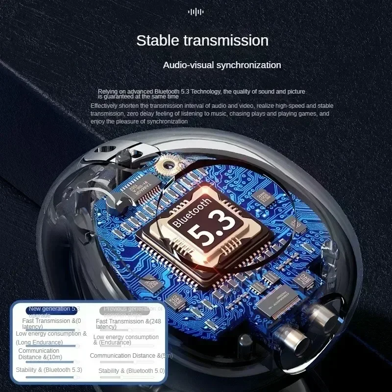 TWS Bluetooth-headset 5.3 Draa - Open Ear Air Conduction Headphones recensie en prijs