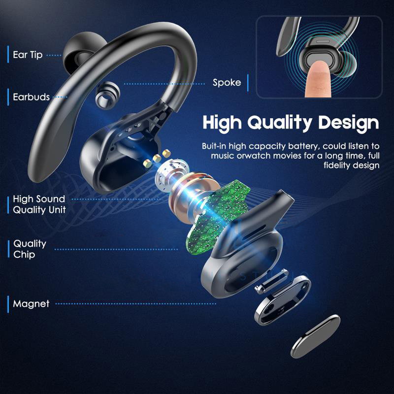 Sports SP16 Draadloze Oordopje - Anc Wireless Over Ear Headphones recensie en prijs