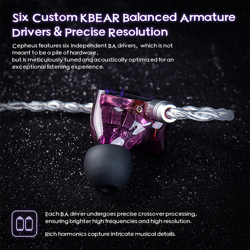 KBEAR Cepheus KB16 In-ear Bedr - Planar Magnetic Iem Earphones recensie en prijs