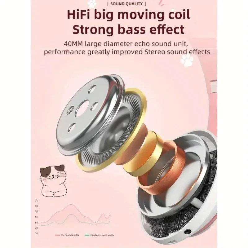 Leuke Bluetooth-headset met ka - Cat Ear Bluetooth Headset Led recensie en prijs